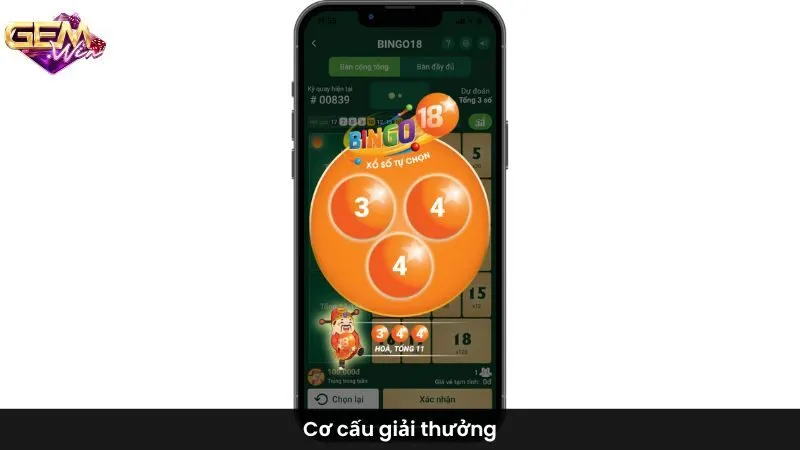 Cơ cấu giải thưởng