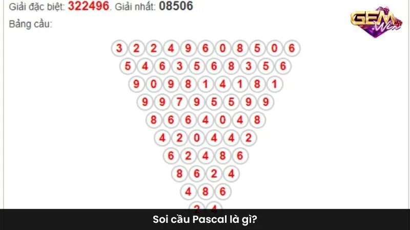 Soi cầu Pascal là gì?