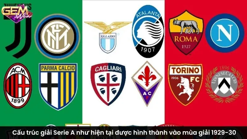  Cấu trúc giải Serie A như hiện tại được hình thành vào mùa giải 1929-30