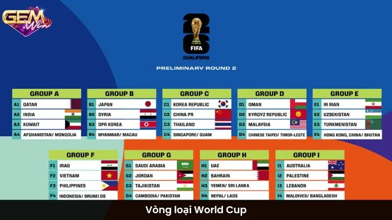 Vòng loại World Cup